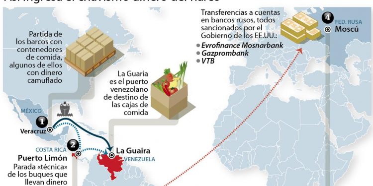 ABC: A través de Costa Rica líderes chavistas recibieron dinero del narco mexicano