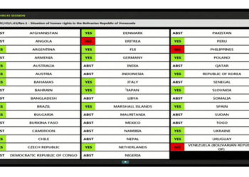 Contundente derrota recibe Maduro en la ONU