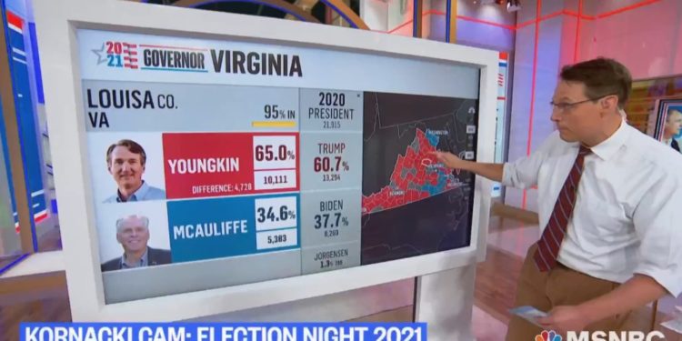 La derrota en Virginia: Golpe demoledor para Biden
