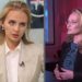 La vida secreta de las hijas de Putin