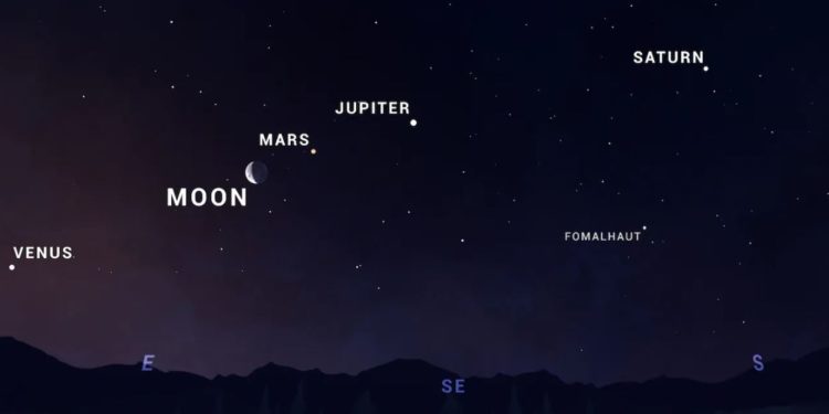 Espectáculo estelar: Alineación de 5 planetas será visible en las noches de junio