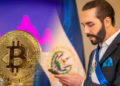 Expertos coinciden: el Bitcoin no ha funcionado como moneda en El Salvador