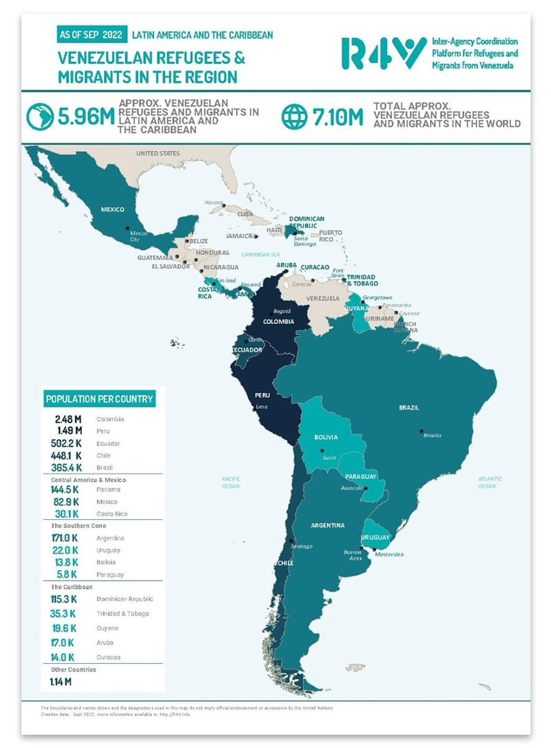 Infografía cortesía Plataforma R4V.